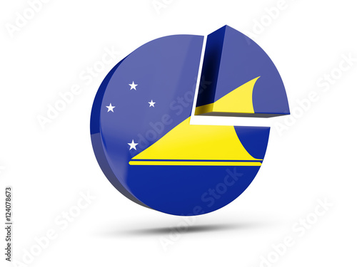 Flag of tokelau, round diagram icon Free Download Flag of tokelau, round diagram icon - GFXLoad