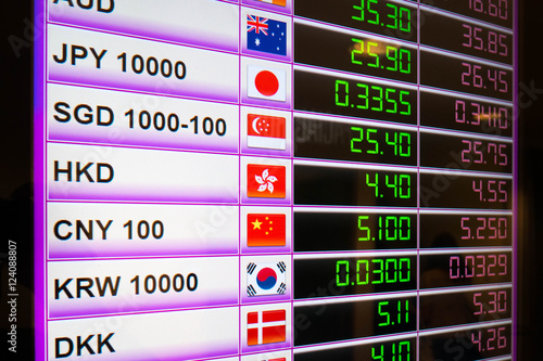 Currency exchange rate on LCD board display