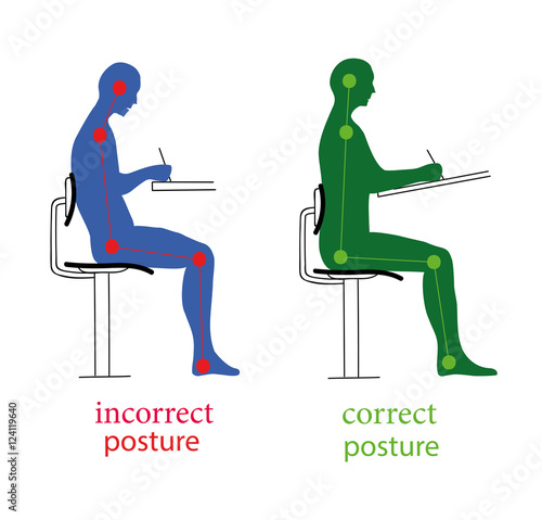 correct and incorrect posture when writing. vector illustration