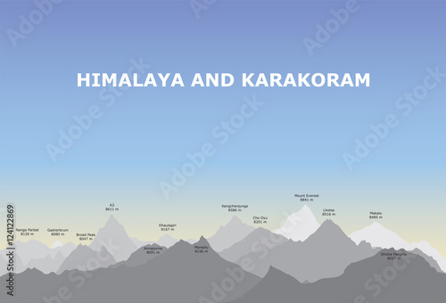 Himalaya and Karakoram highest peaks. photo