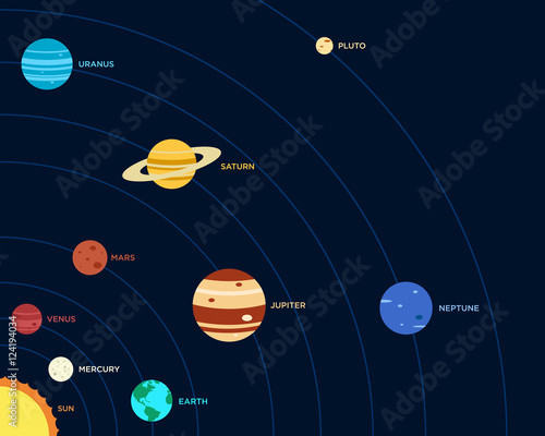 Solar system flat design vector illustration