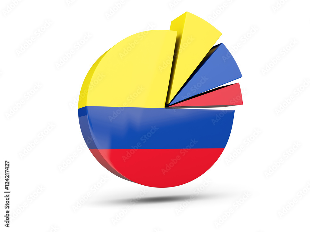 Flag of colombia, round diagram icon Flag of colombia, round diagram icon