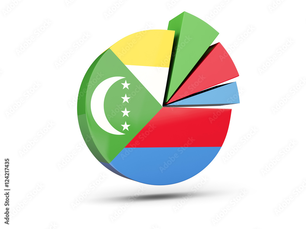 Flag of comoros, round diagram icon