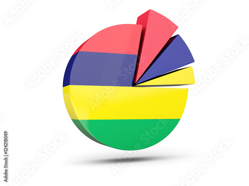 Flag of mauritius  round diagram icon