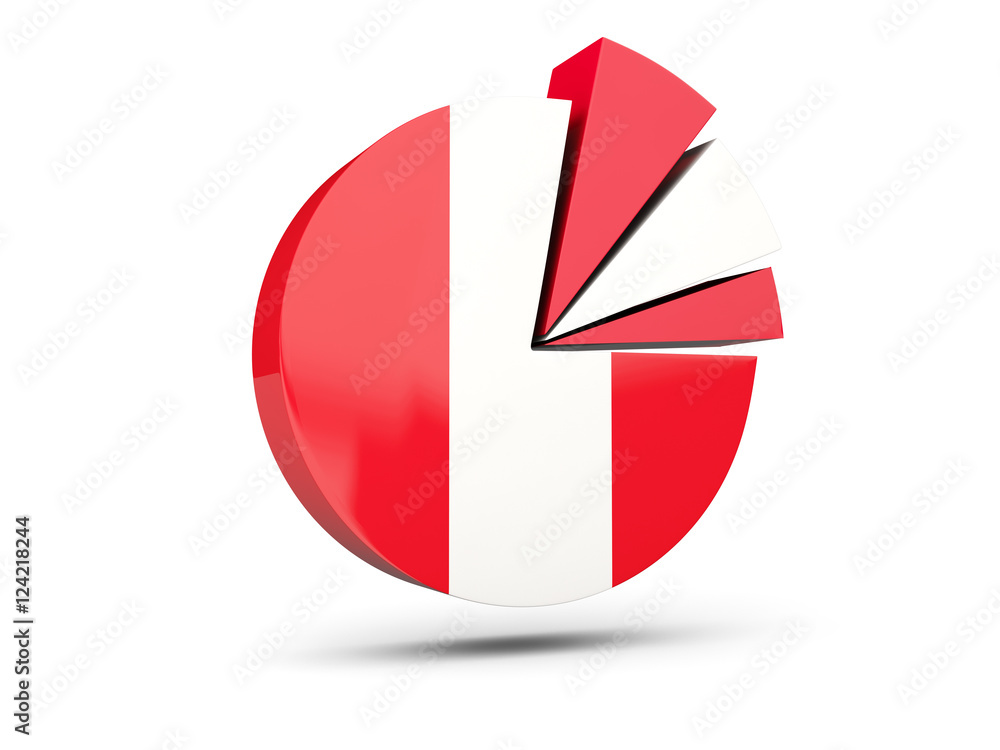 Flag of peru, round diagram icon Flag of peru, round diagram icon