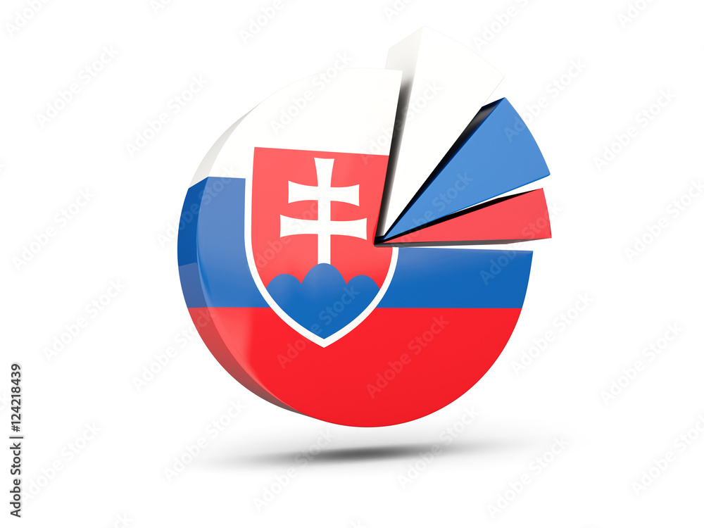 Fototapeta premium Flag of slovakia, round diagram icon