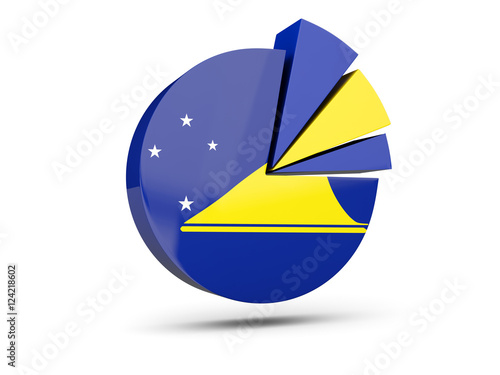 Free Download Flag of tokelau, round diagram icon - GFXLoad