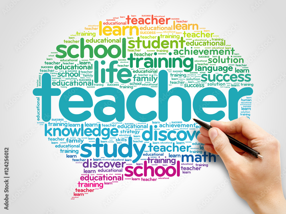TEACHER Think Bubble word cloud, business concept