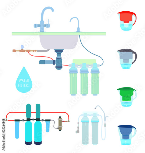 Water filters set