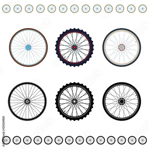 Wheel set