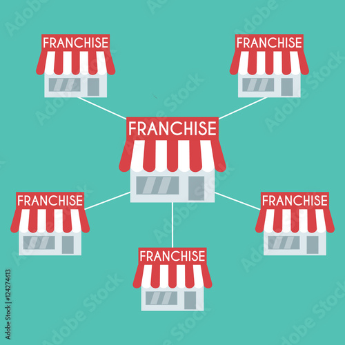 Franchise business concept.