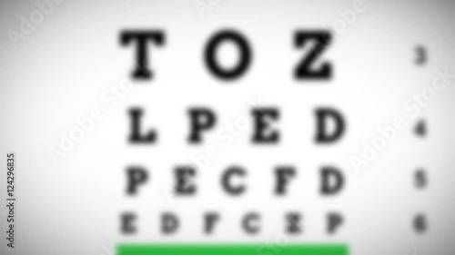 Eye Chart Test