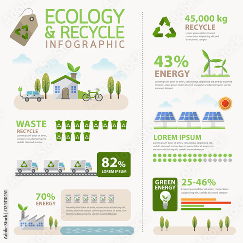 Vector Ecology and Recycle Infographic concept