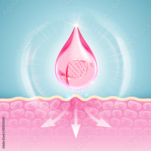 DNA protect collagen solution. Skincare treatment