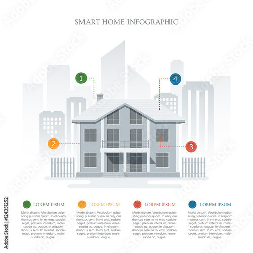 Smart home infographic. Infographic template smart house with modern air recirculation system. Modern building. Efficient heating of the house. Vector Illustration in flat style.
