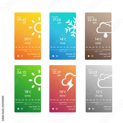 Weather app set user interface for smartphone