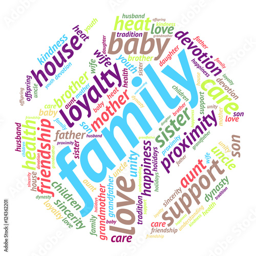 Family word cloud in shape of circle on white background, social concept.