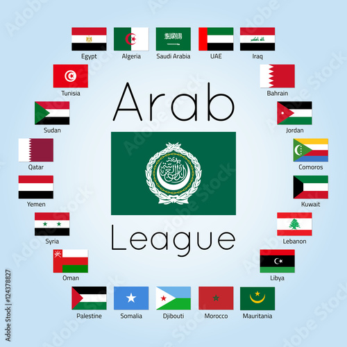 Member states of Arab League, set of country flags (League of Arab States, international regional organization), vector illustration, flat icons. Image for infographic design, website, banner, map