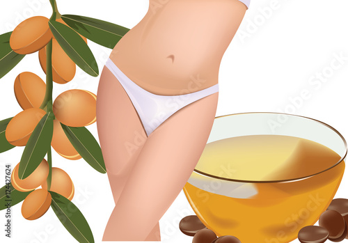 cura della pelle e del corpo