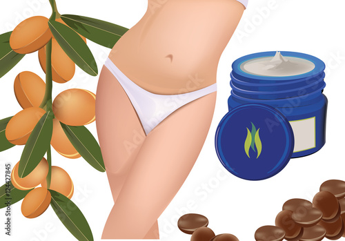 cura della pelle e del corpo