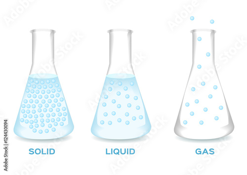 states of water . ice , liquid and gas vector