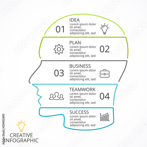 Vector brain linear infographic. Template for human head diagram, artificial intelligence graph, neural network presentation and face chart. Business idea concept with 5 options, parts, steps