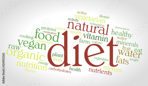 Diet word cloud, color fonts, gradient background, healthy lifestyle concept.