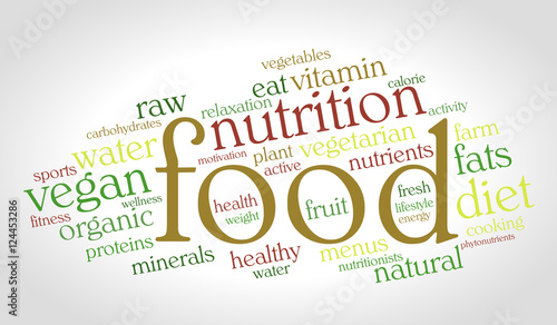 Food word cloud, color fonts, gradient background, healthy lifestyle concept.