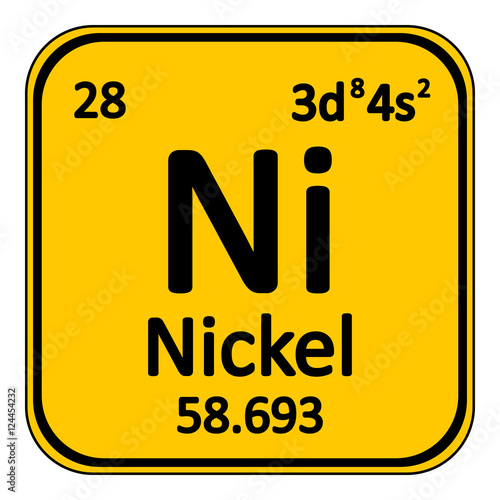 Periodic table element nickel icon.