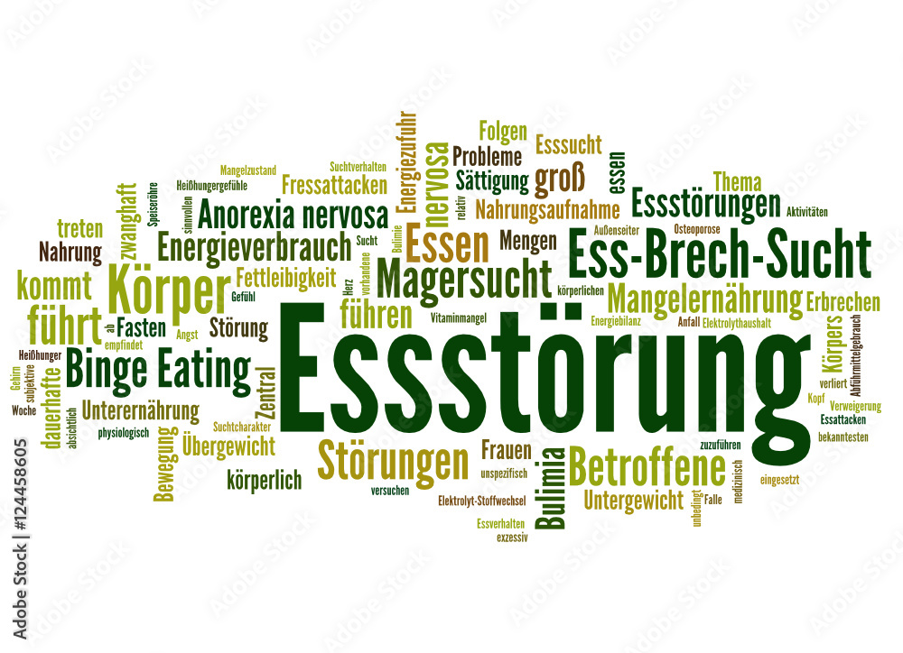 Essstörung (Übergewicht, Magersucht) Essstörung (Übergewicht, Magersucht)