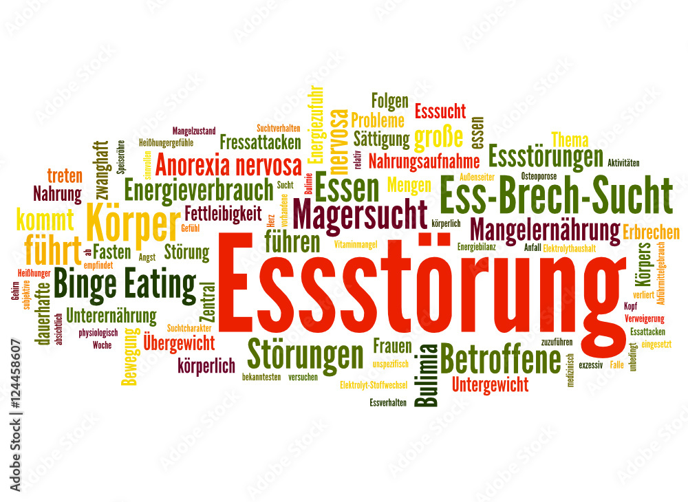 Essstörung (Übergewicht, Magersucht) Essstörung (Übergewicht, Magersucht)