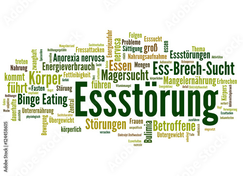 Essstörung (Übergewicht, Magersucht)