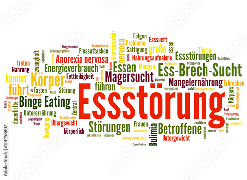 Essstörung (Übergewicht, Magersucht)