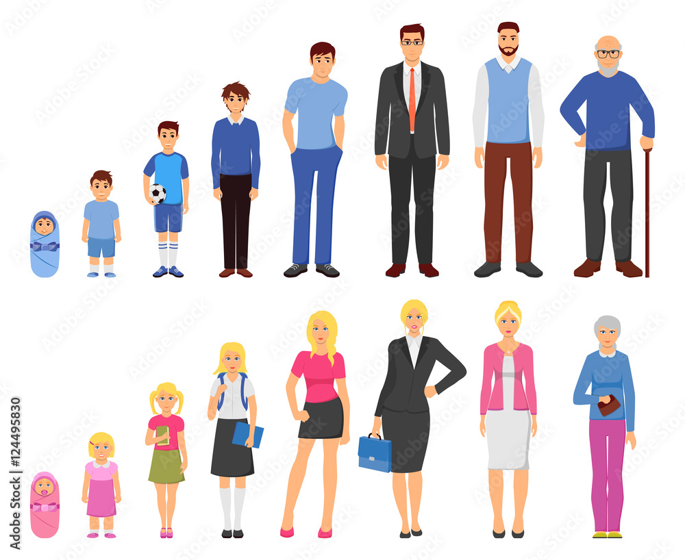 People aging process flat icons set