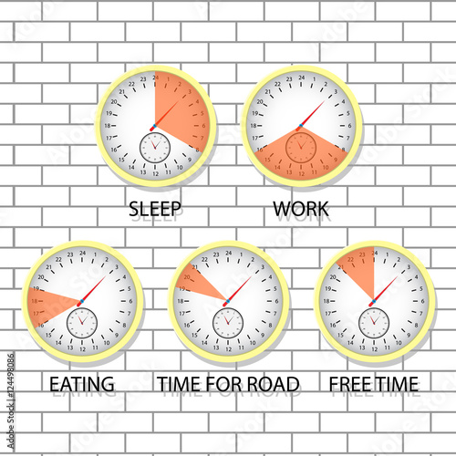 Time of sleep, work, eating
