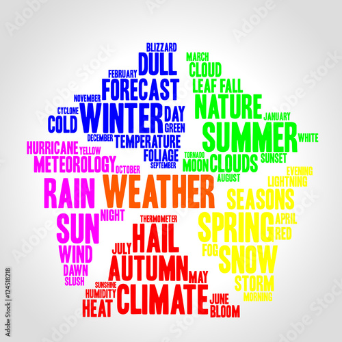 Weather word cloud in shape of pentagon. Gradient background. Vector.