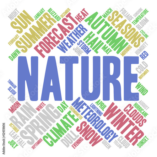 Nature word cloud in shape of square. Weather concept. White background.