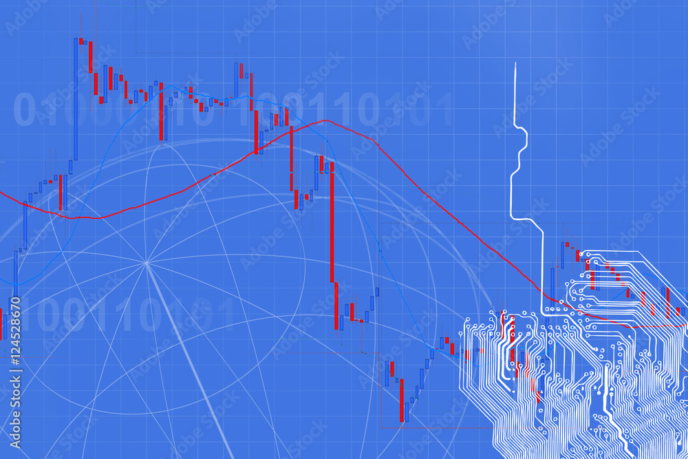 Obraz premium Forex trading technical analysis concept