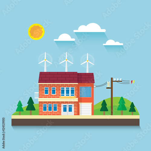 wind turbine on roof