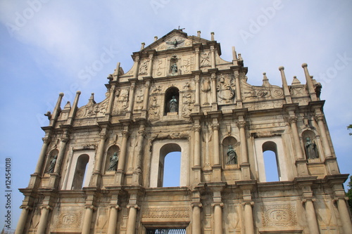 façade de la cathédrale Saint Paul