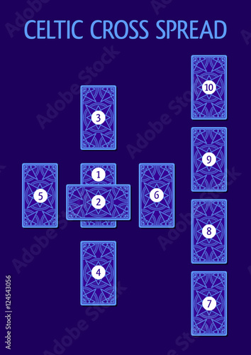 Celtic cross tarot spread. Back side of tarot cards