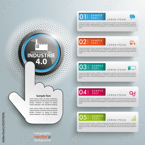 Industrie 4.0 Infografik mit einem Knopf, Hand Cursor und 5 Bannern