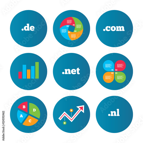 Top-level domains signs. De, Com, Net and Nl.