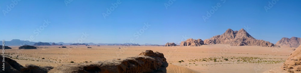 Wadi Rum Desert Panorama