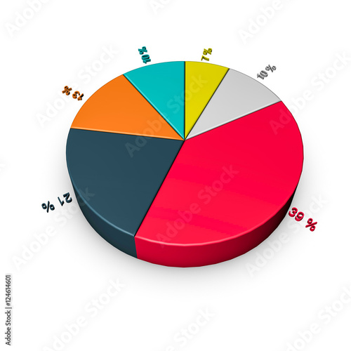 Pie chart template. Colorfu...