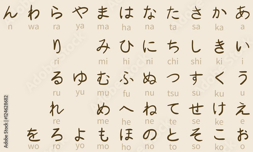 Vector Set of Hiragana Symbols. Japan Alphabet. photo