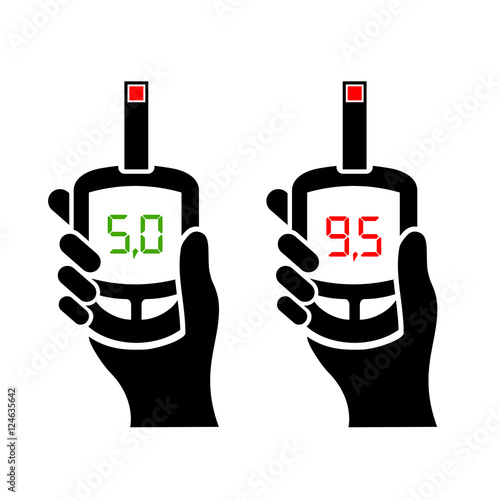 Diabetes diagnosing blood test icons set
