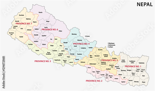 nepal administrative and political (province) map
