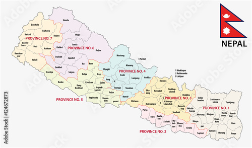 nepal administrative and political (province) map with flag