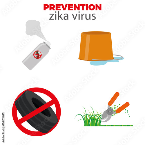 Zika Virus
